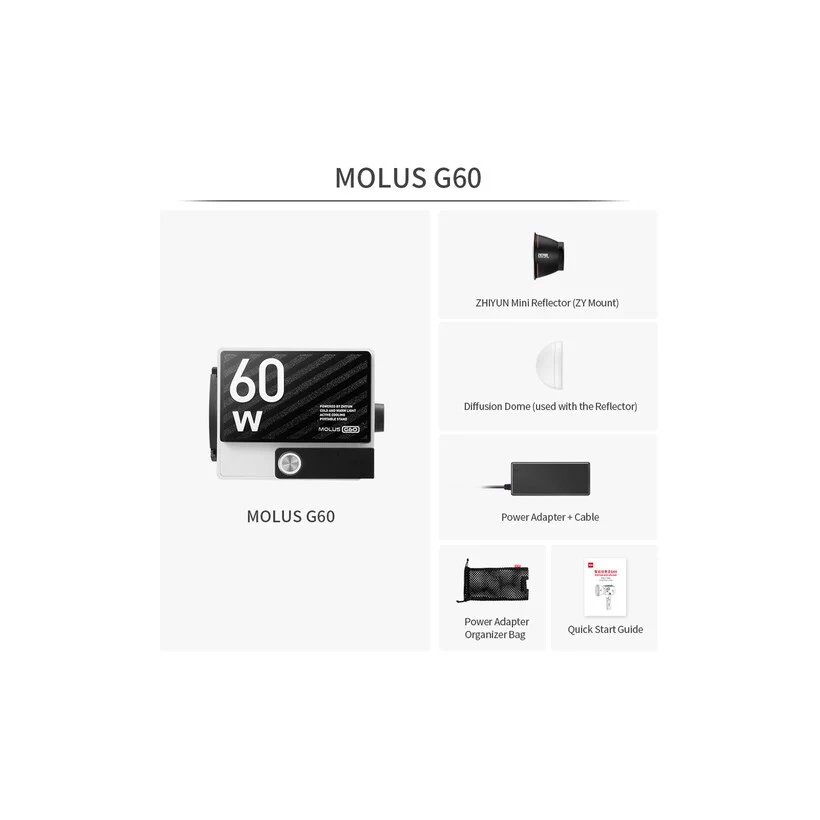 MOLUS G60