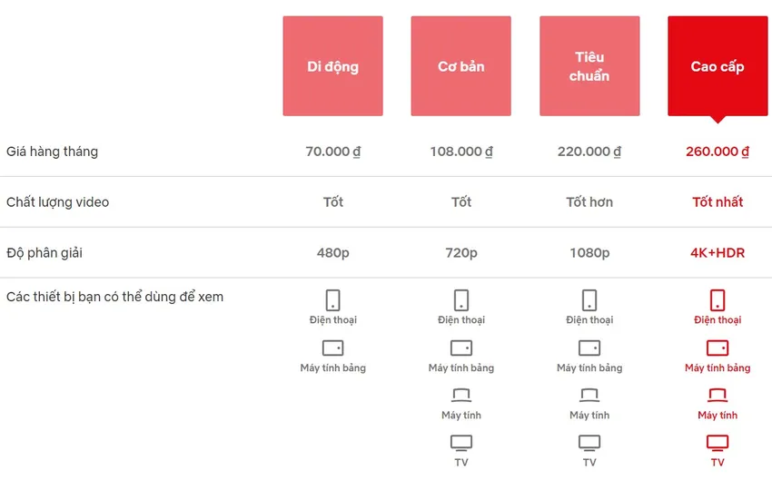 Netflix One Piece Live Action