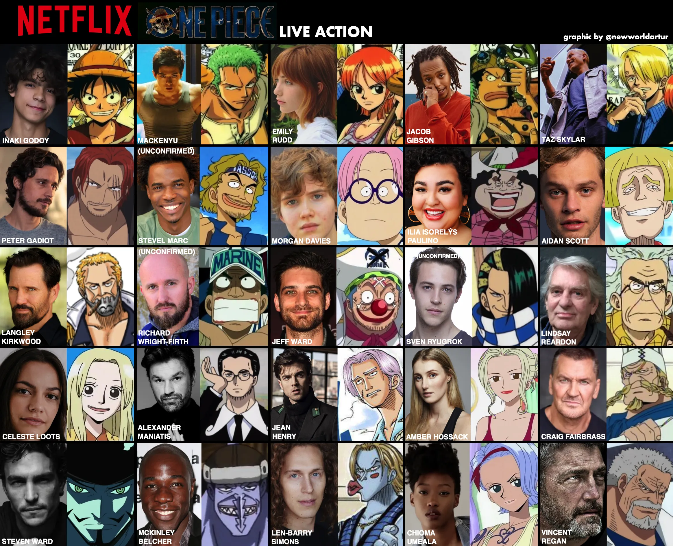 one piece live-action dàn diễn viên