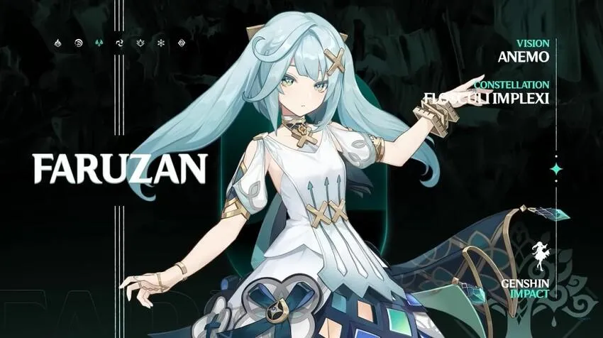 Top nhân vật 4 sao phase 2 Genshin Impact 3.8