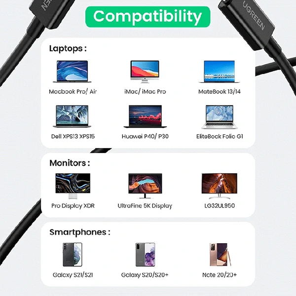 Cáp Thunderbolt 4 Type-C to Type-C Ugreen 0.8m