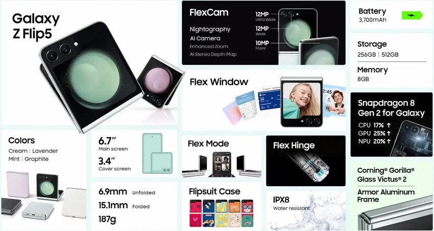 Top sản phẩm công nghệ tháng 8 sắp ra mắt