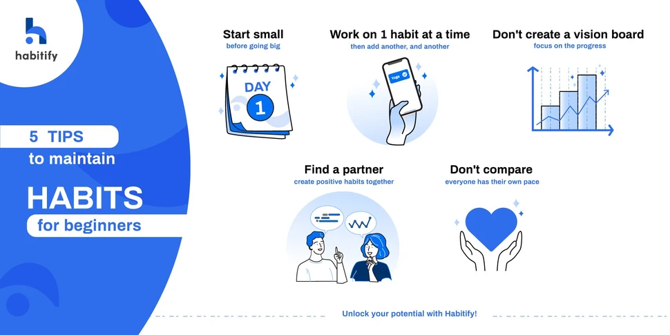 Tạo thói quen tốt và cải thiện cuộc sống với Habitify - Habit Tracker trên iPhone