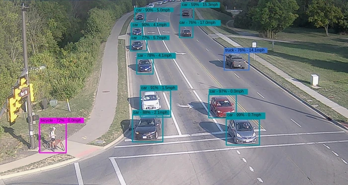 AI của NoTraffic-1