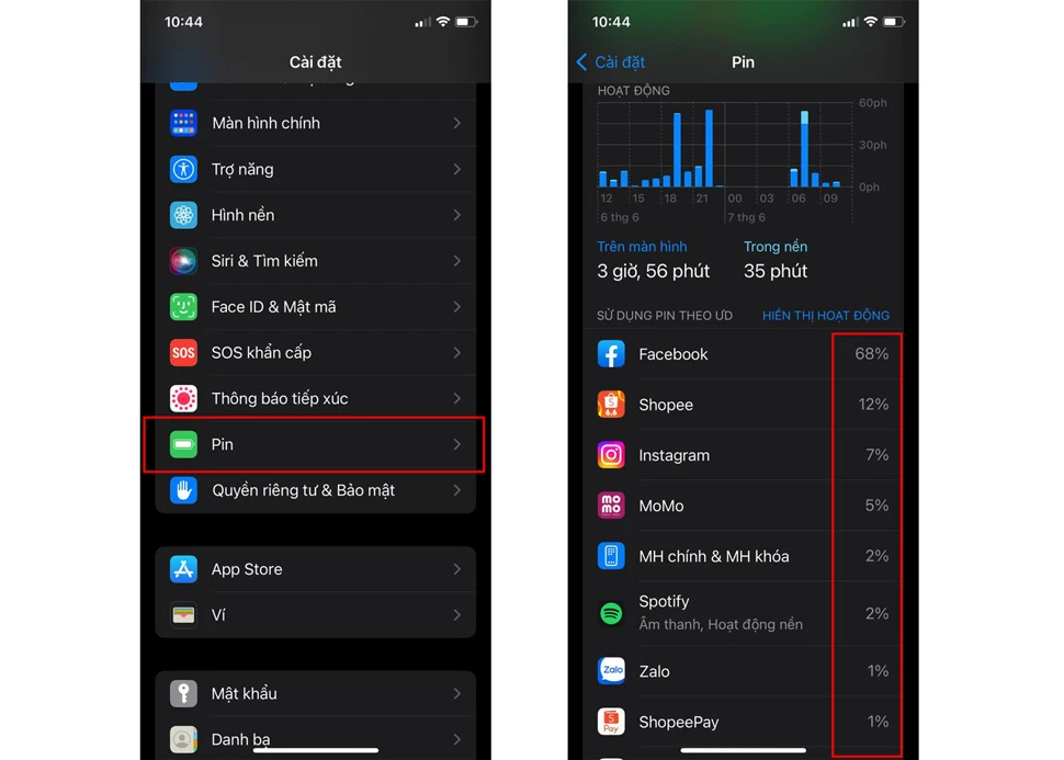 Làm thế nào tiết kiệm pin iPhone khi không có củ sạc?