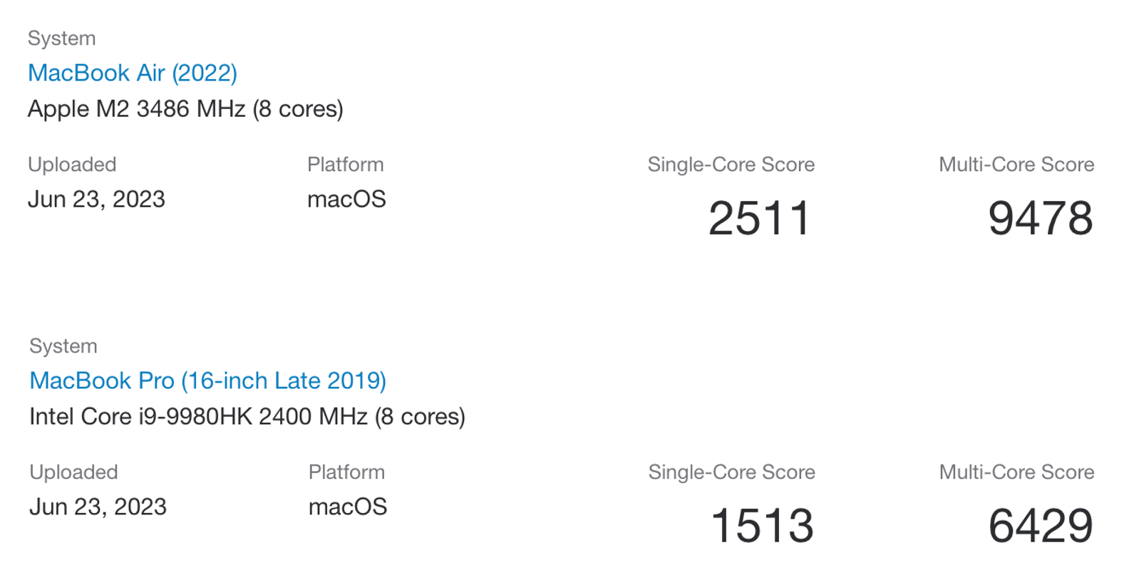 MacBook Air 15 inch và MacBook Pro Intel 16 inch