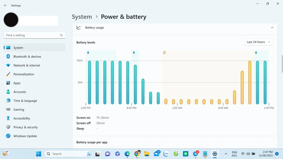 Pin laptop hết nhanh