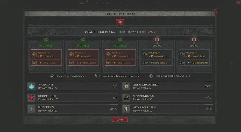 Tăng thêm điểm kinh nghiệm nhờ vào Danh tiếng