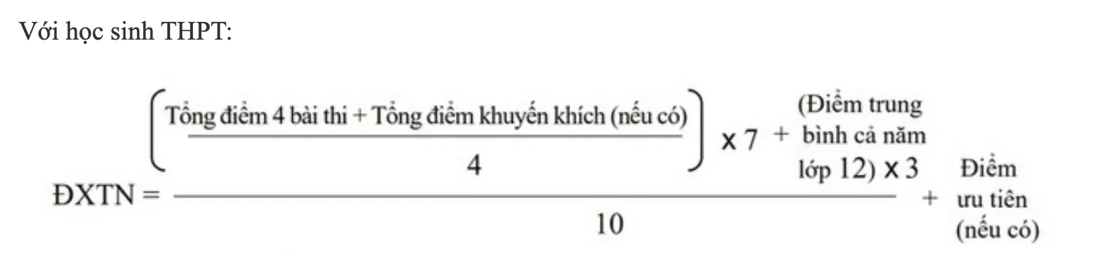 Cách tính điểm xét tốt nghiệp THPT 2023