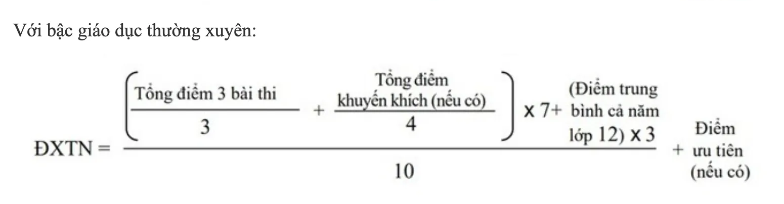 Cách tính điểm xét tốt nghiệp THPT 2023