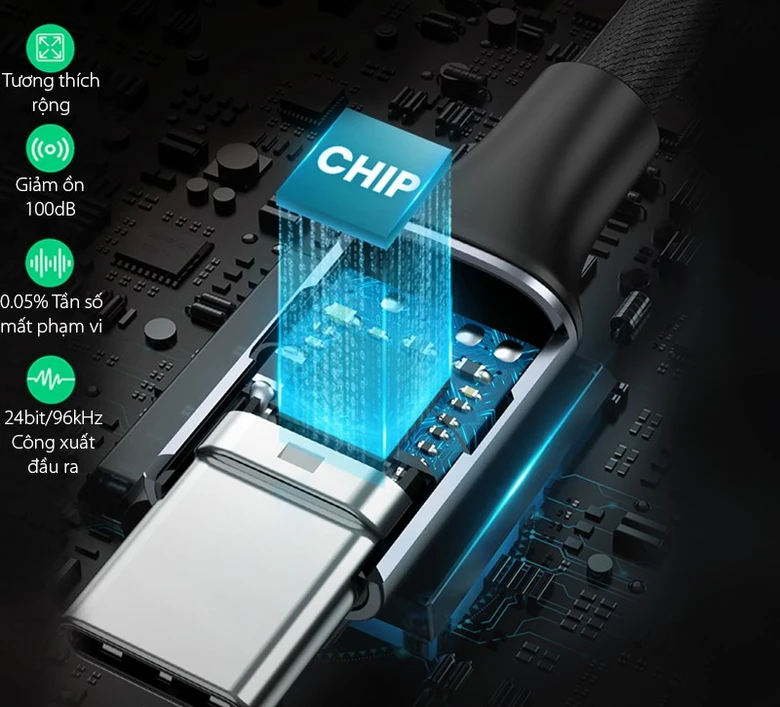 Cáp chuyển đổi Type-C sang 3.5mm Ugreen