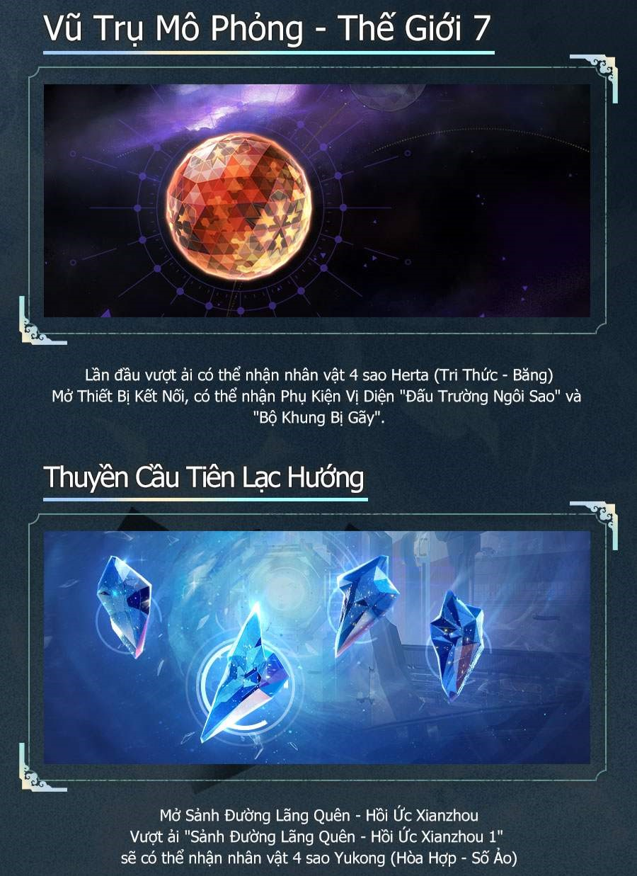 Honkai Star Rail phiên bản 1.2