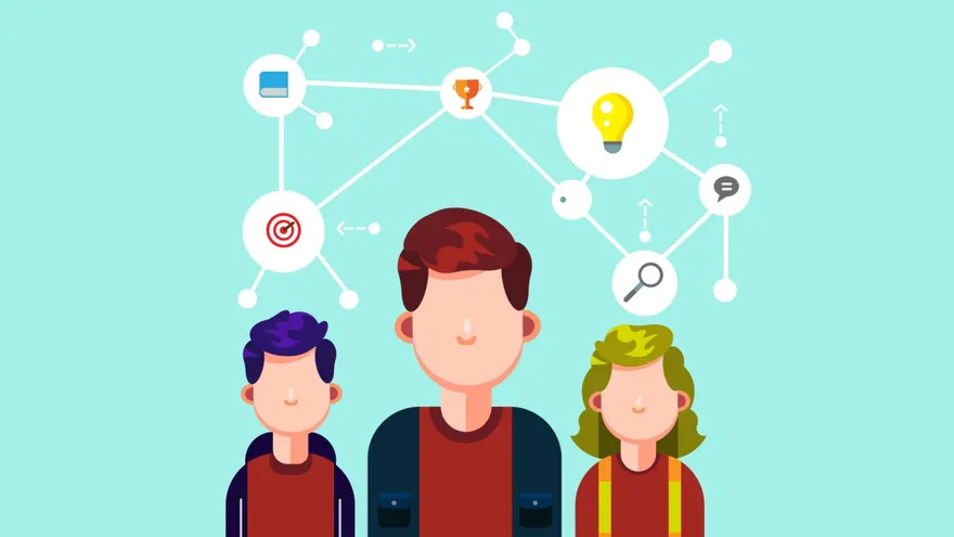 phần mềm vẽ sơ đồ tư duy