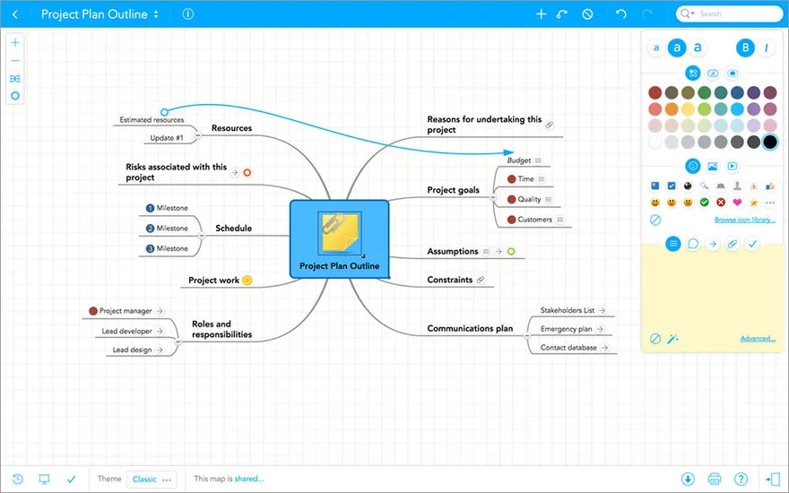 phần mềm vẽ sơ đồ tư duy