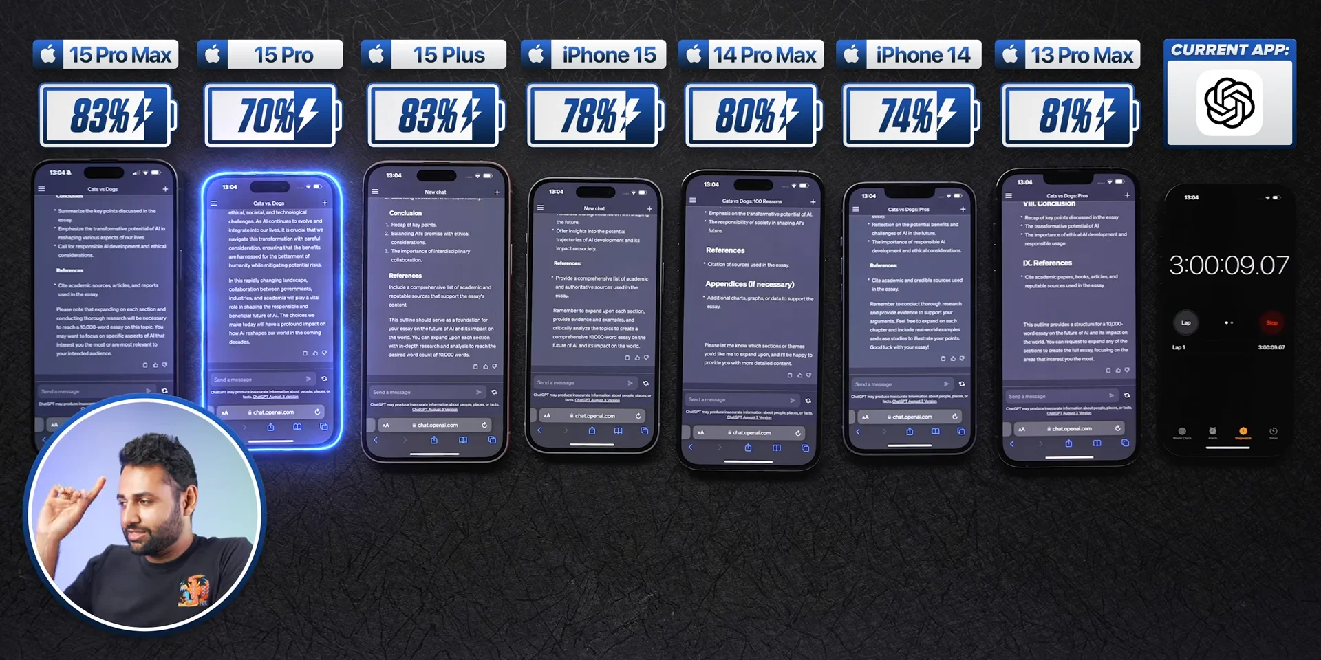 Đánh giá pin iPhone 15