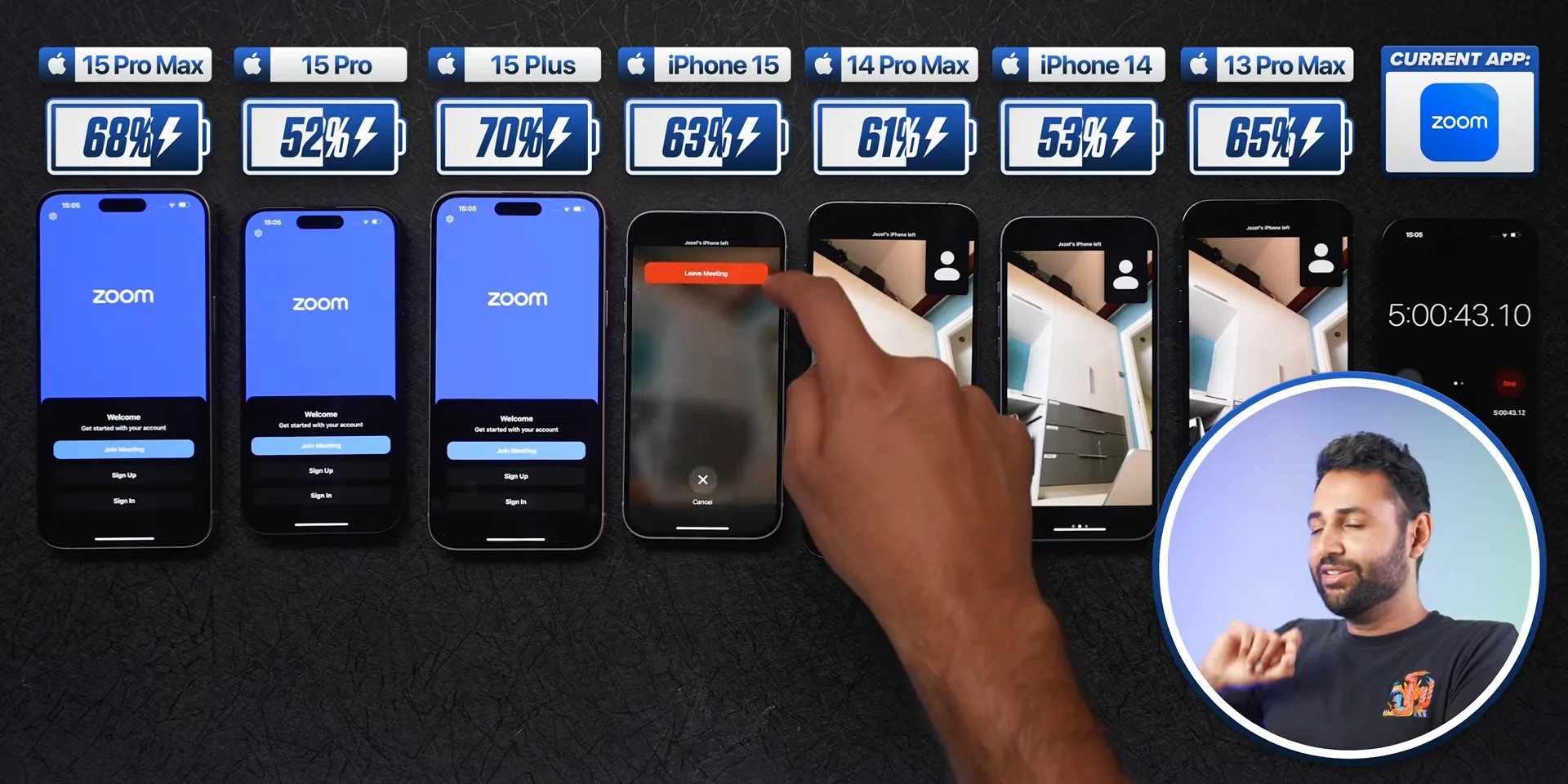 Đánh giá pin iPhone 15