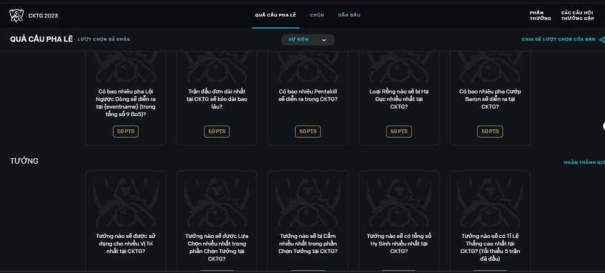 Dự đoán kết quả CKTG 2023