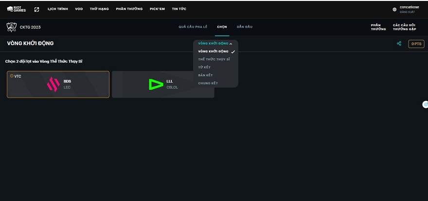 Dự đoán kết quả CKTG 2023