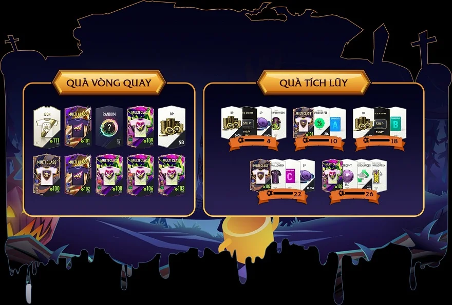 hướng dẫn event halloween FC Online 4