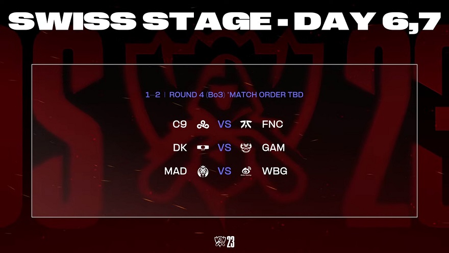 Lịch thi đấu vòng Thụy Sĩ