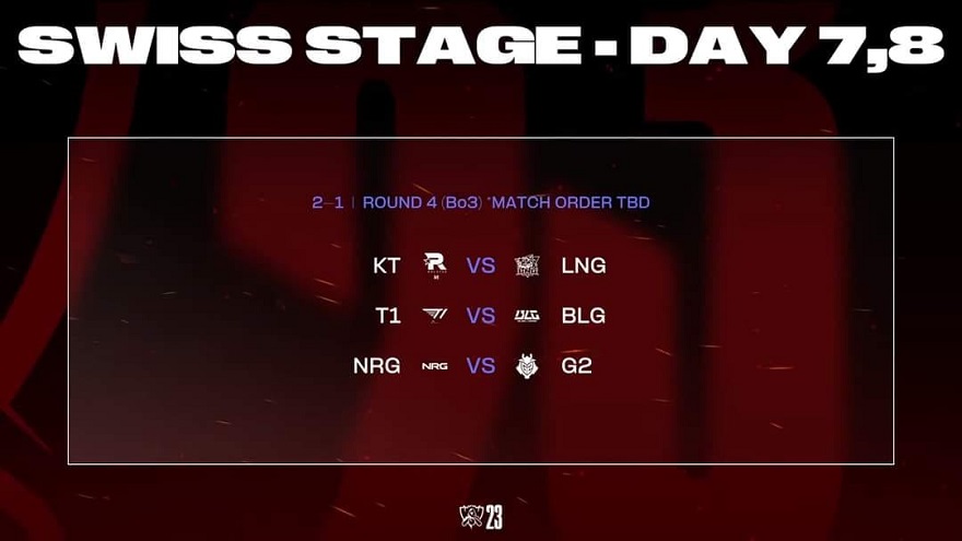 Lịch thi đấu vòng Thụy Sĩ