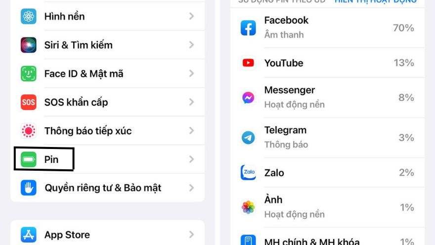 6 mẹo khắc phục lỗi hao pin trên iPhone cực kỳ hữu ích 