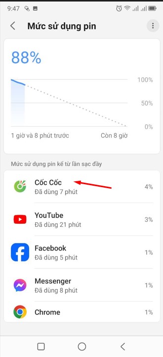 Cách tăng thời gian sử dụng pin trên điện thoại Android