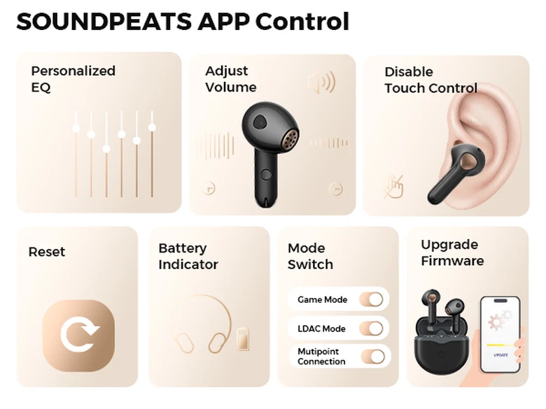 Tai nghe Bluetooth SoundPEATS Air4