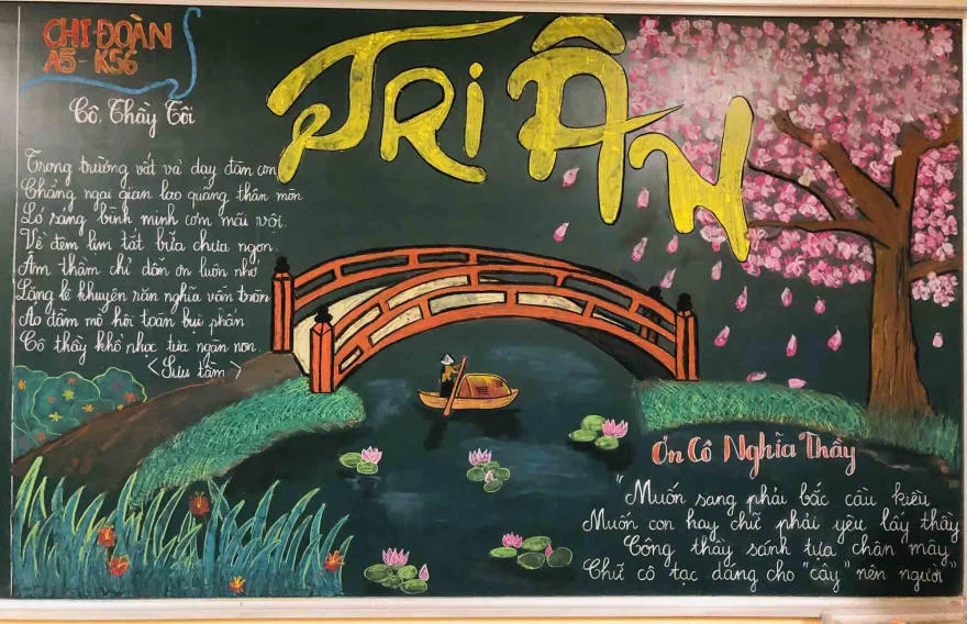 Trang trí bảng lớp học ngày 20/11