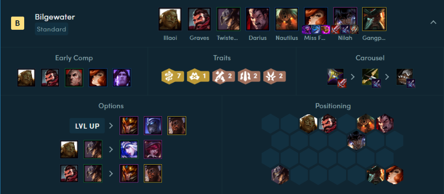 Bilgewater ĐTCL 9.5