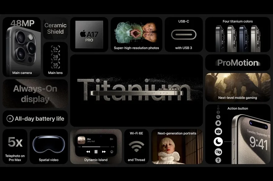 iPhone 15 Pro Max sở hữu nhiều tính năng mới