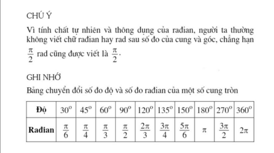 Đổi độ ra rad - Hướng dẫn chi tiết và đầy đủ