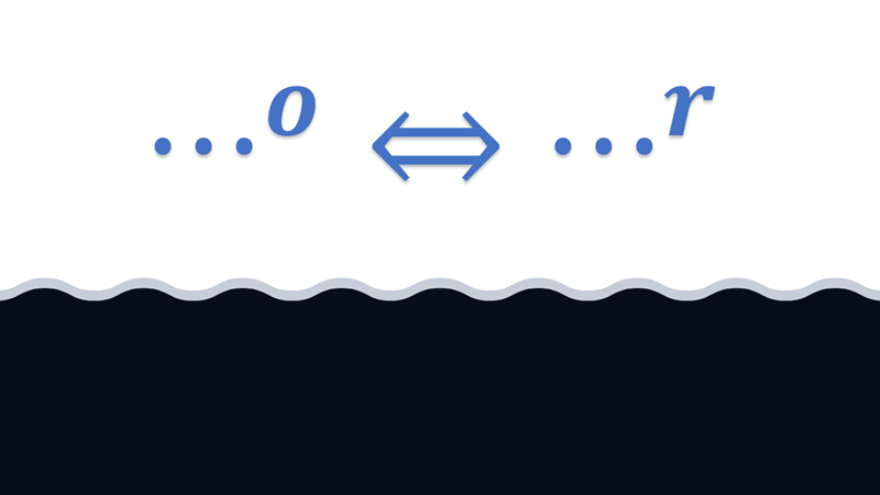 đổi độ sang rad