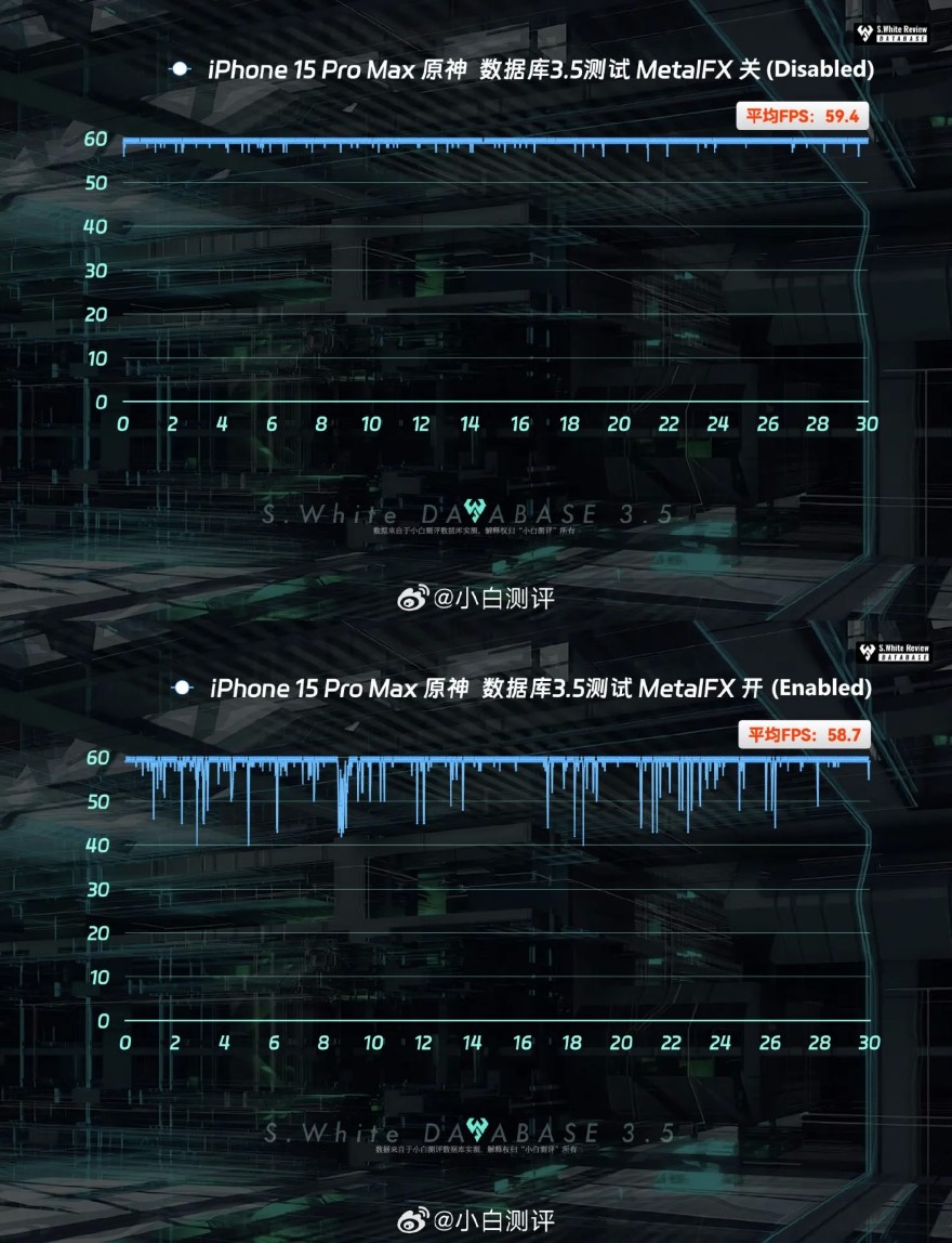 Genshin Impact trên iPhone 15 Pro Max
