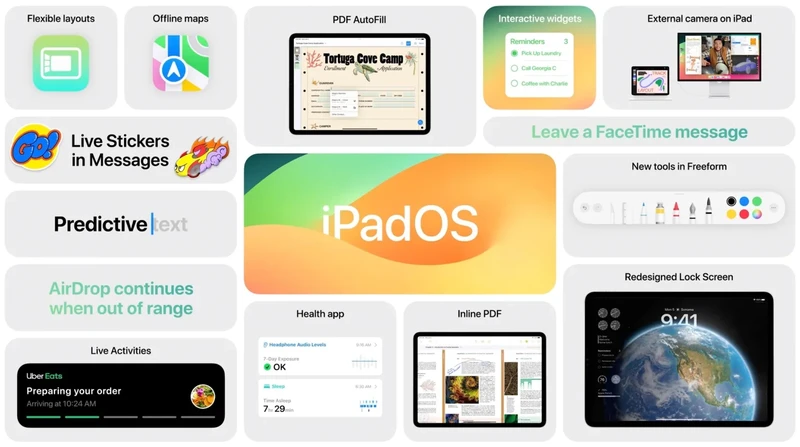 iPadOS 17 chính thức trình làng-1