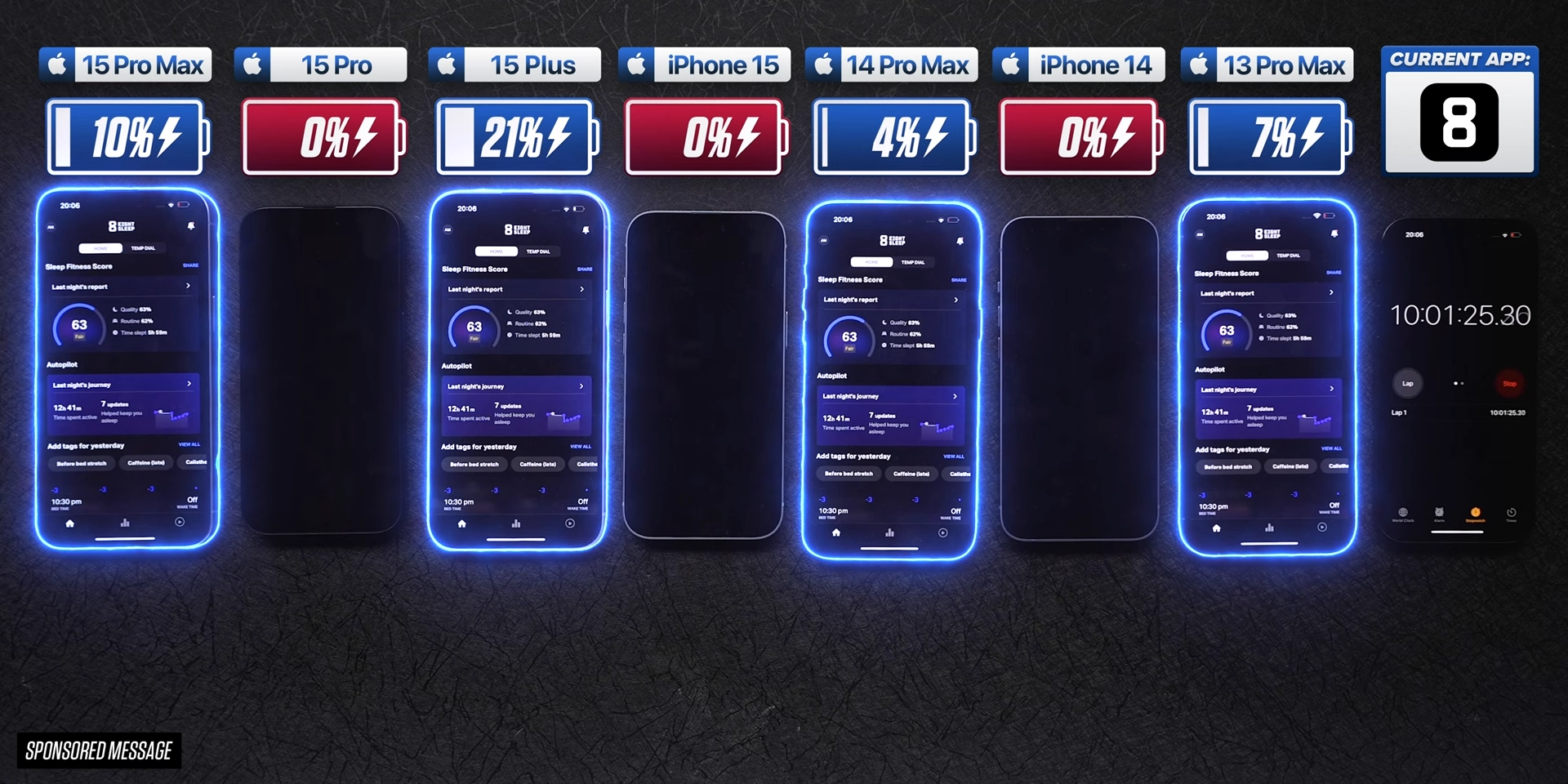 iPhone 15 Plus có thời lượng pin dài nhất