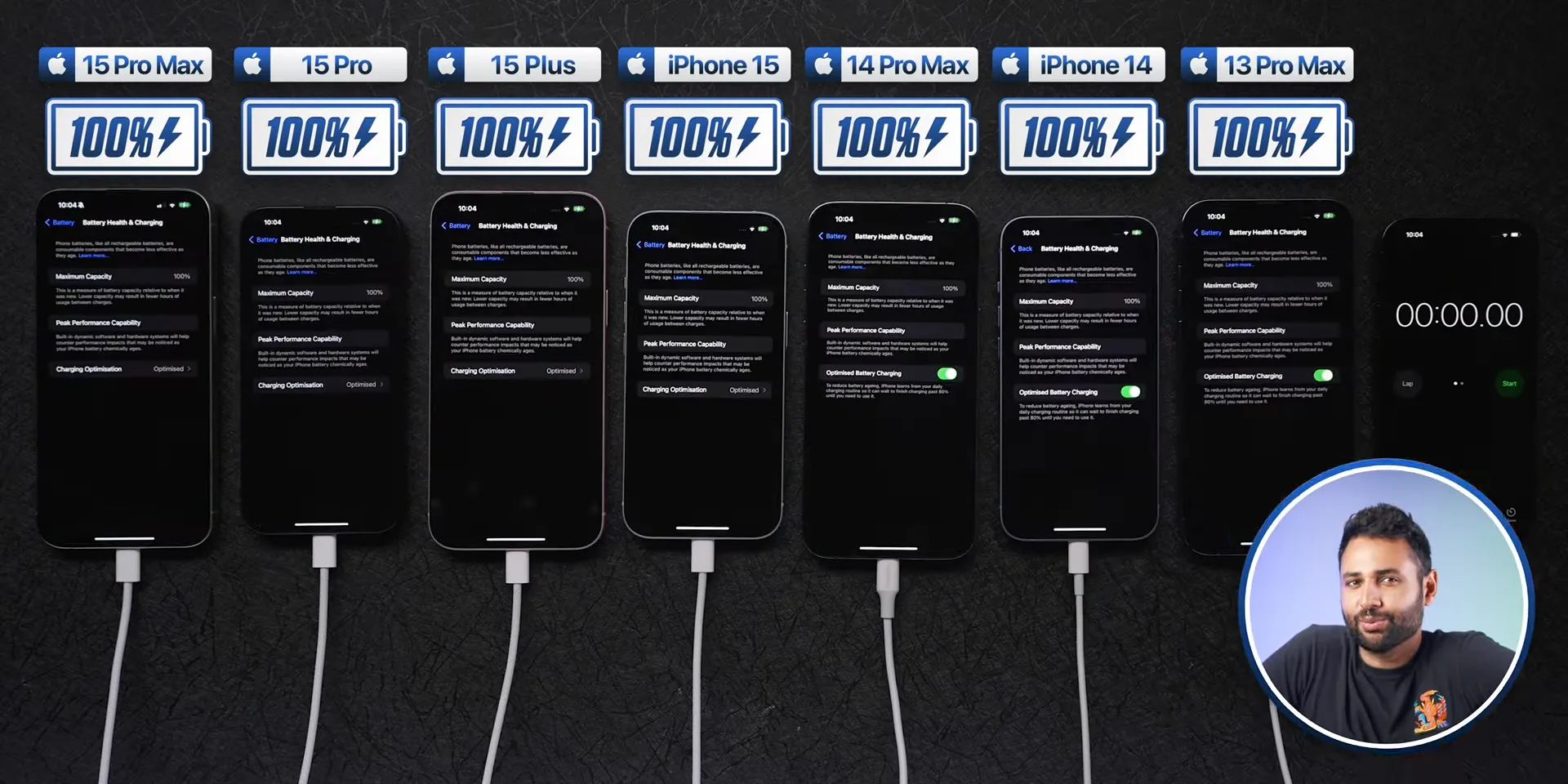 iPhone 15 Plus có thời lượng pin dài nhất