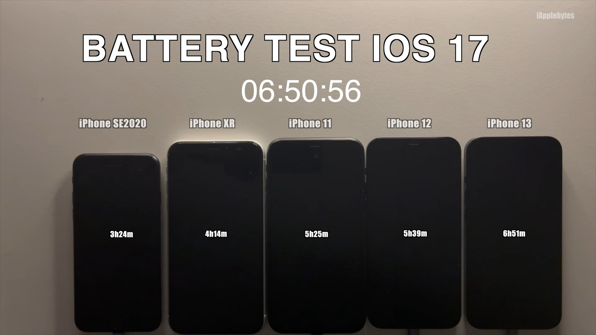 Đánh giá chi tiết iOS 17