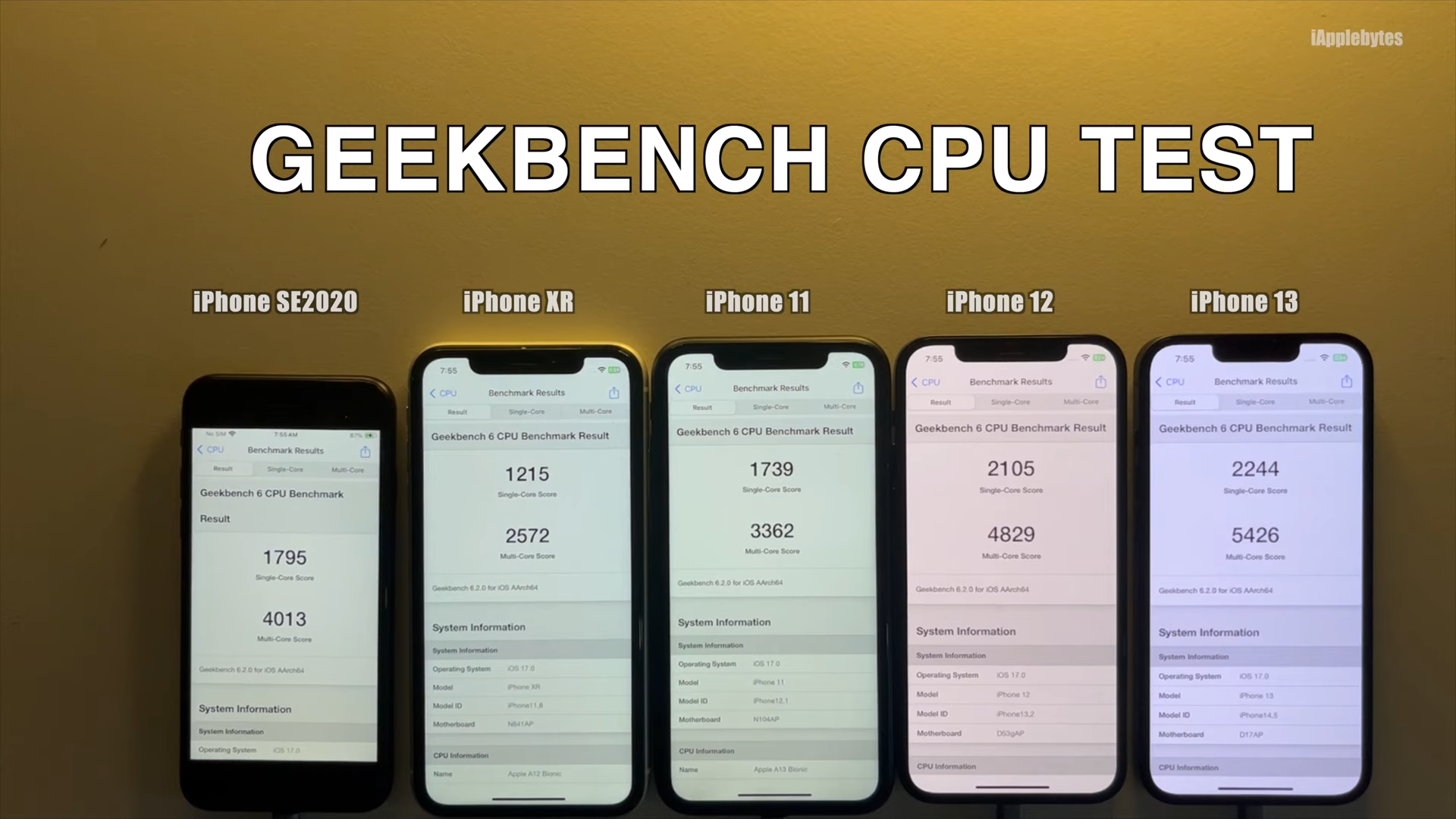 Đánh giá chi tiết iOS 17