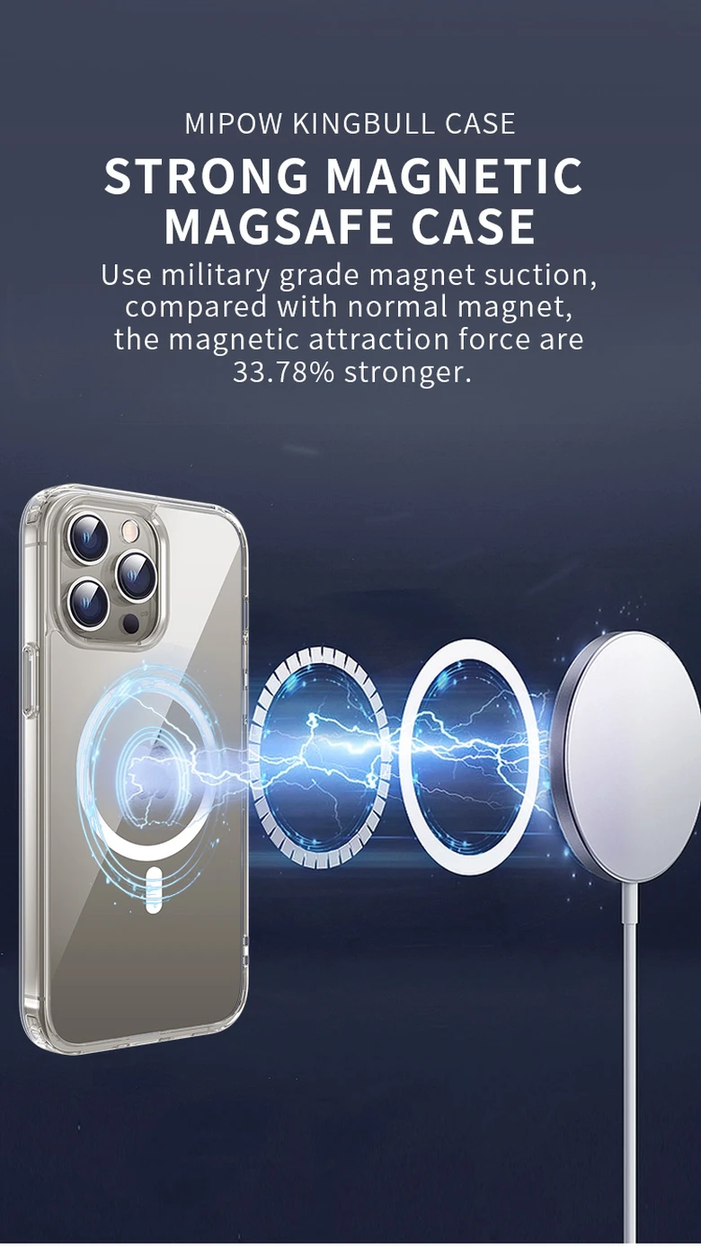 Ốp lưng Magsafe iPhone 15 Pro Mipow Transparent Clear