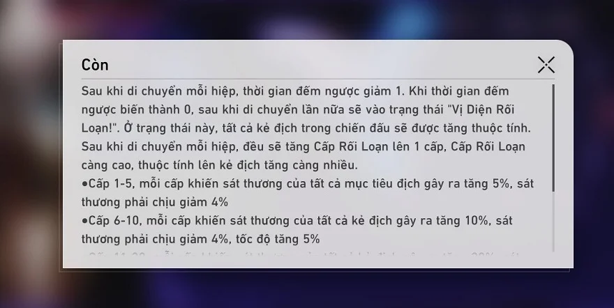 Cấp bậc của Vị Diện Rối Loạn