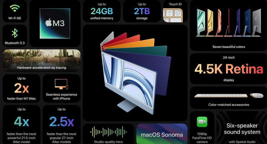 imac m3 2023