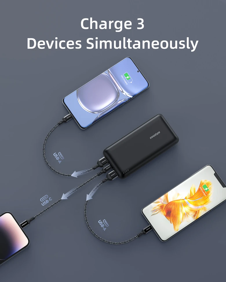 Pin sạc dự phòng Innostyle PowerMax 20.000 mAh 20W IP20KPD