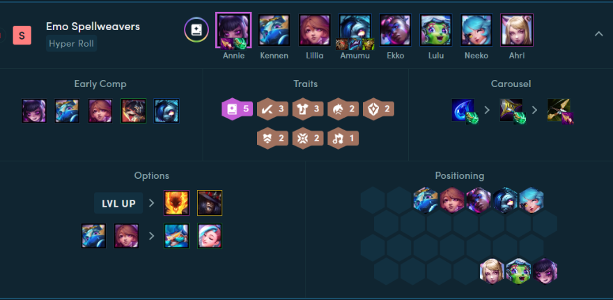 Annie carry ĐTCL mùa 10