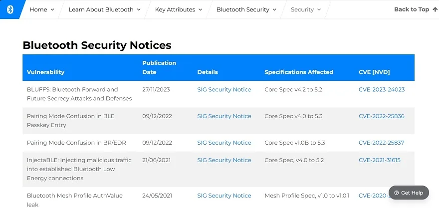 Phát hiện lỗ hổng Bluetooth mới khiến người dùng bị đánh cắp thông tin