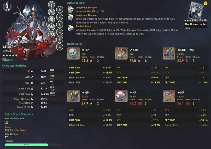 Chỉ số tốt nghiệp của Blade