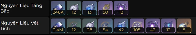 Hướng dẫn cách build Xueyi trong Honkai: Star Rail-6