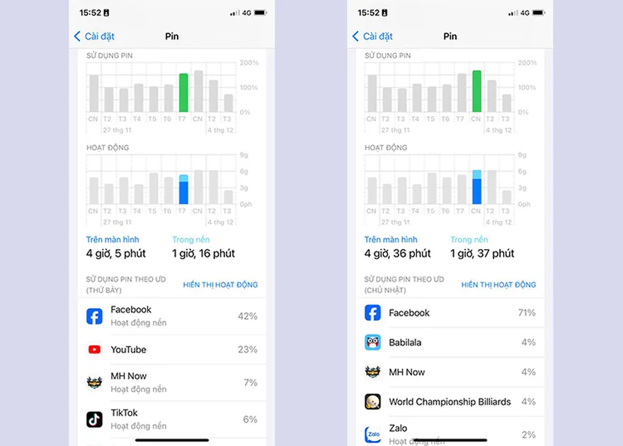 iOS 17.1.2 trên iPhone XS