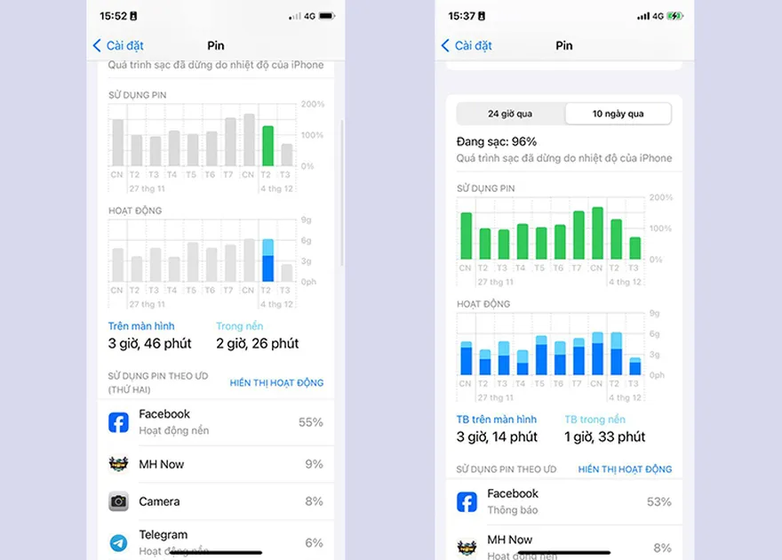 iOS 17.1.2 trên iPhone XS
