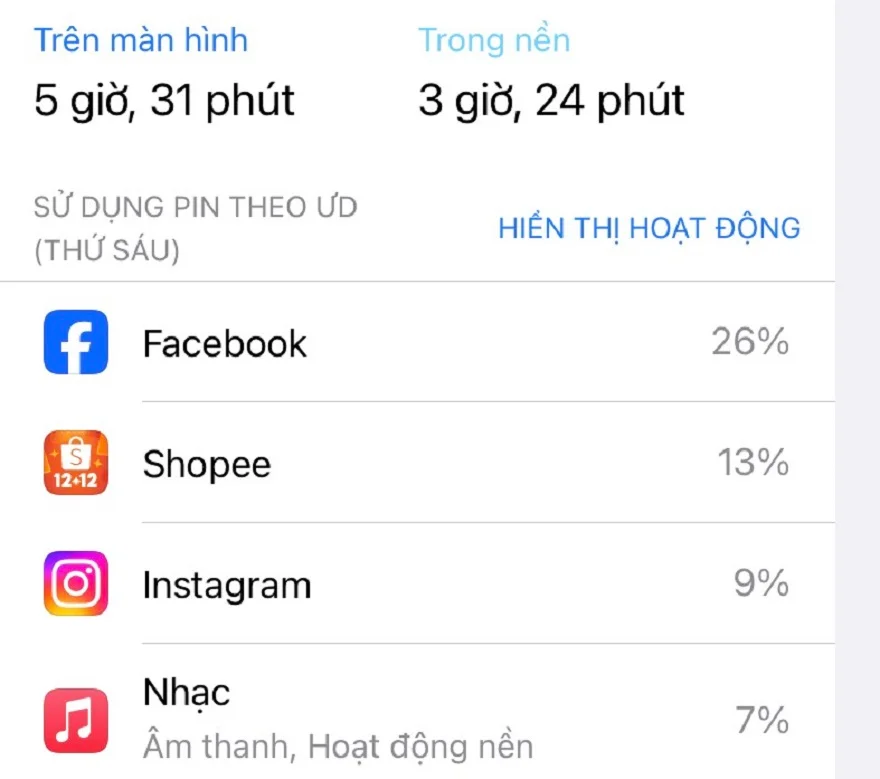 iPhone 11 iOS 17.1.2